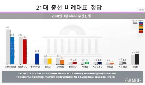 연합뉴스