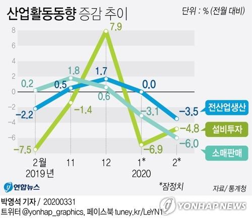 연합뉴스