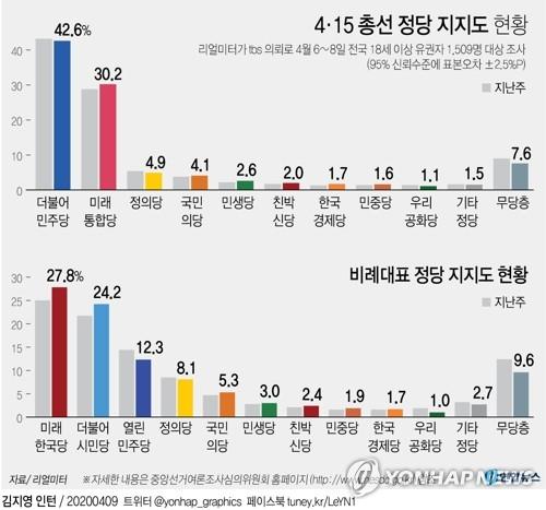 연합뉴스