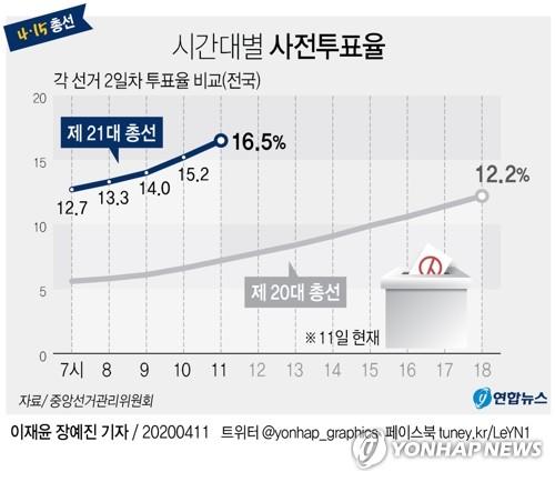 연합뉴스