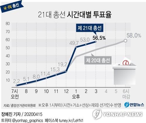 연합뉴스