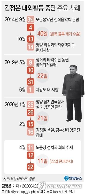 연합뉴스