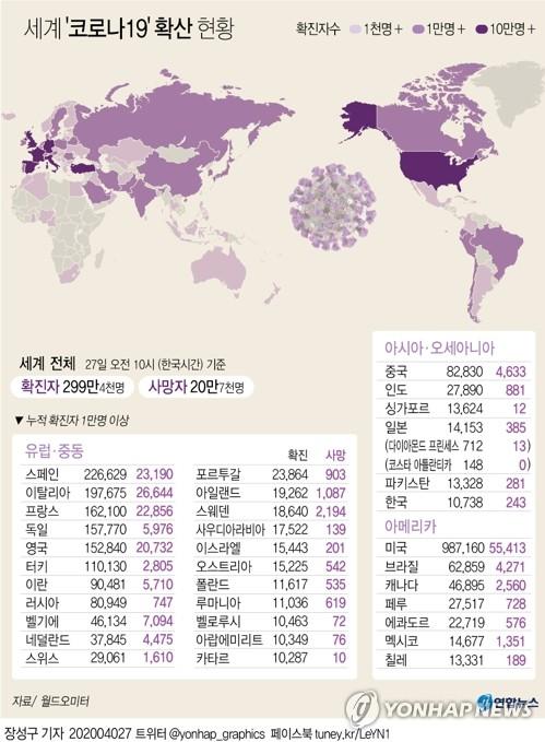 연합뉴스