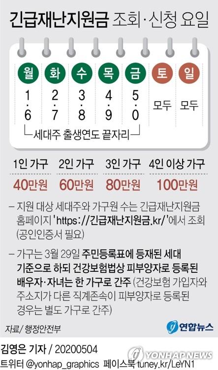 연합뉴스