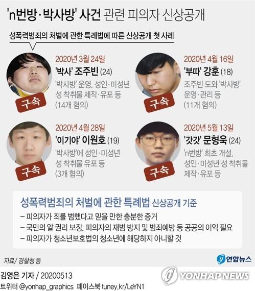 연합뉴스