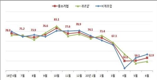 연합뉴스