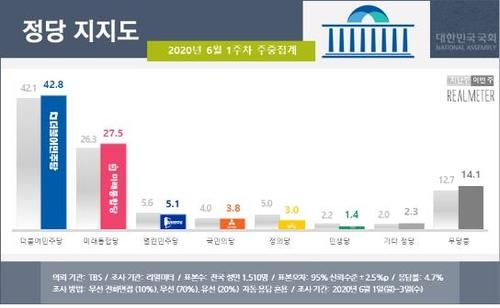 연합뉴스