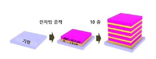 연합뉴스