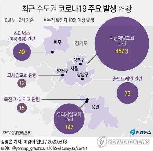 연합뉴스