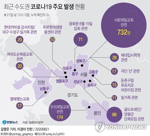 연합뉴스