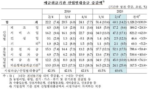 연합뉴스