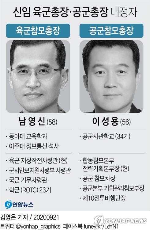 연합뉴스