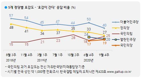 연합뉴스