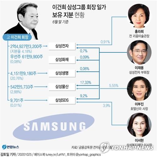 연합뉴스