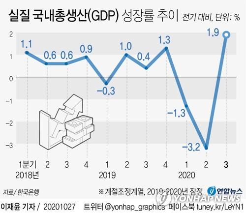 연합뉴스