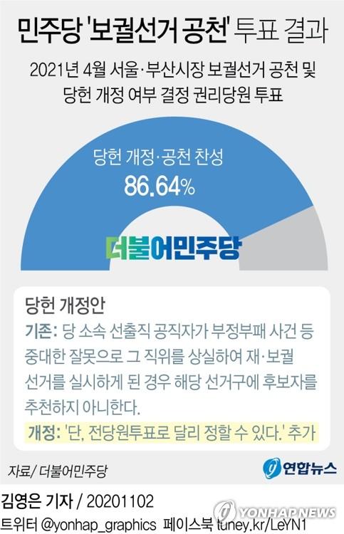 연합뉴스