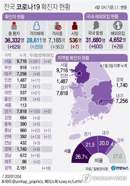 연합뉴스