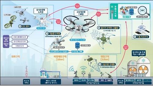 연합뉴스