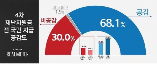 연합뉴스