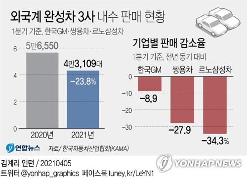 연합뉴스