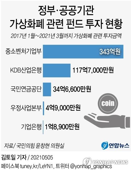 연합뉴스