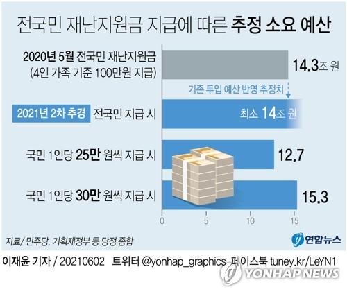 연합뉴스