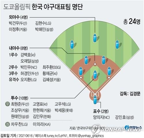 연합뉴스