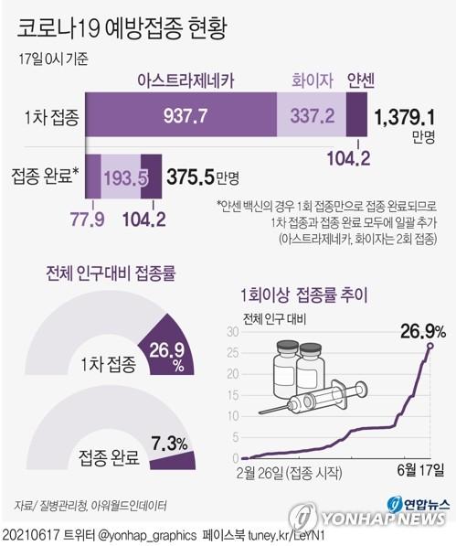 연합뉴스