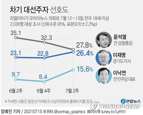 연합뉴스