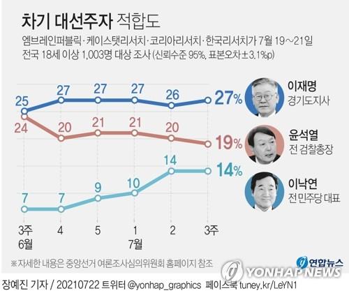 연합뉴스