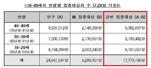 연합뉴스