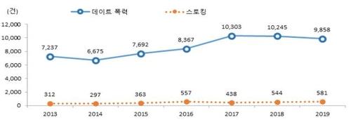 연합뉴스