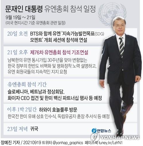 연합뉴스