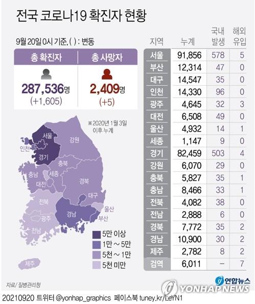 연합뉴스