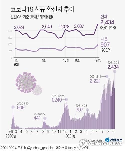 연합뉴스