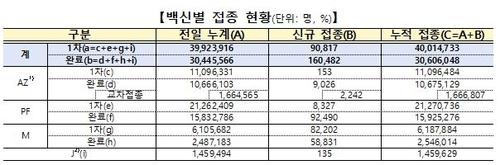 연합뉴스