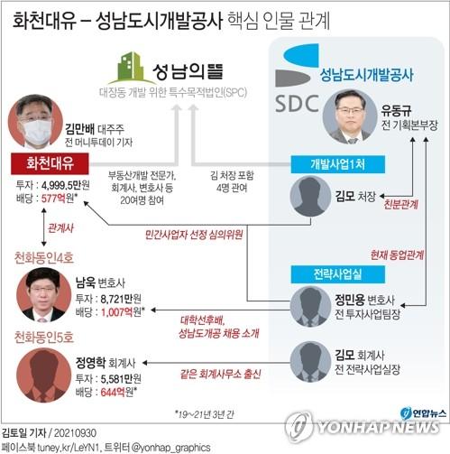 연합뉴스