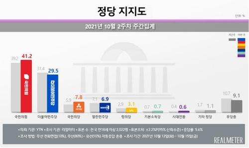 연합뉴스