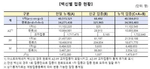 연합뉴스