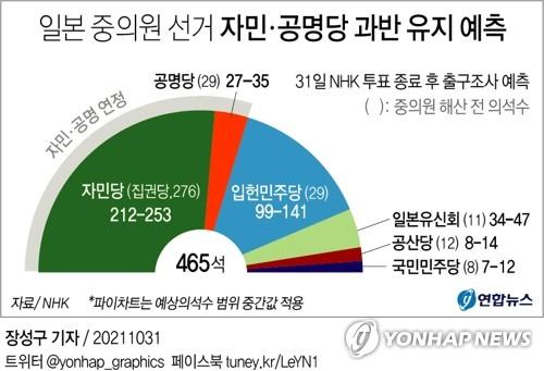 연합뉴스