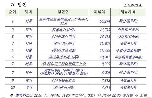 연합뉴스