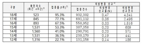 연합뉴스