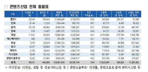 연합뉴스