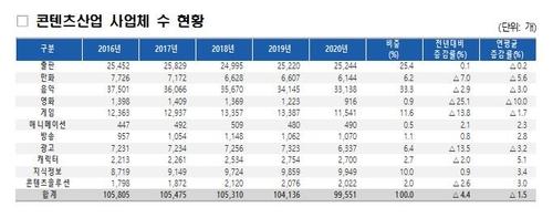 연합뉴스