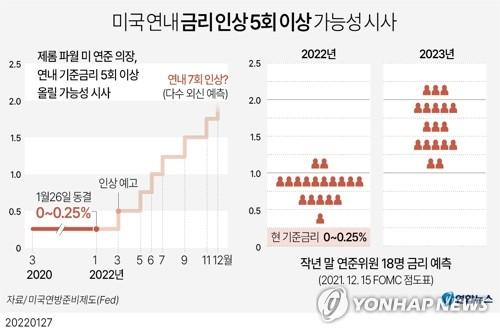 연합뉴스