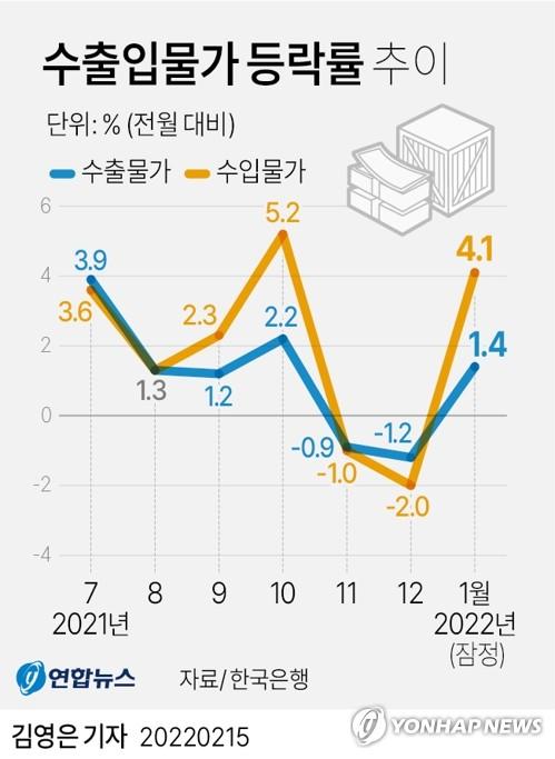 연합뉴스