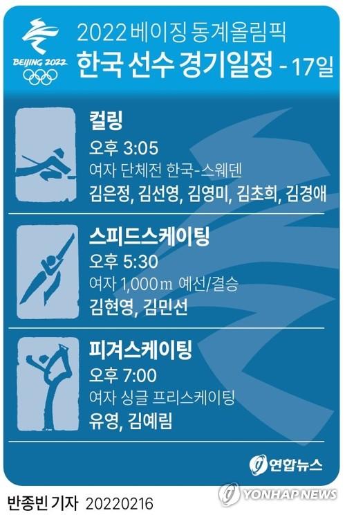 연합뉴스