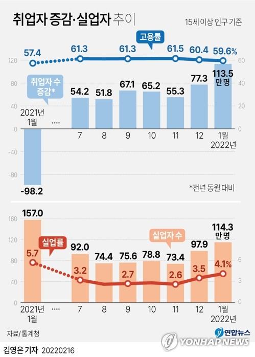 연합뉴스