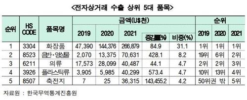 연합뉴스