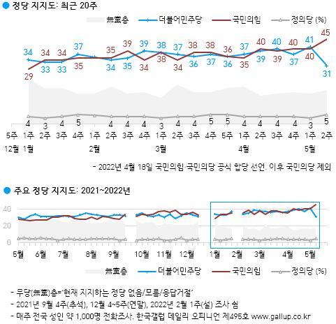 연합뉴스